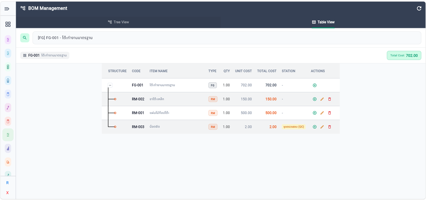 หน้าจอ BOM Table View ของระบบจัดการสูตรการผลิต